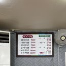 KTX 구포역 앞