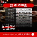 투썸플레이스부산감천점&하나돈까스 | 감천동 주차편한 돈까스 맛집ㅣ가족외식, 혼밥좌석도 OK!