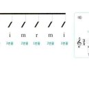 아르페지오 이미지