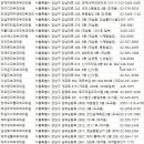 청담안즈피부과의원 이미지