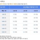 두잇
