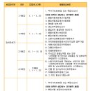 웨이리얼티 이미지