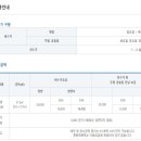 시민오토 이미지