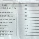 광주광역시남구보건소 이미지