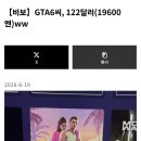 루머) GTA 6, 122달러 예정 이미지