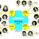 이영애헤어샵 일간스포츠