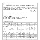 ICHEON130 네이버블로그