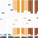 힐스테이트자이계양 이미지