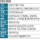 모든생활