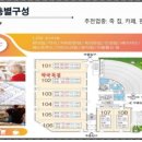 청보리더스 네이버블로그