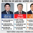 남산기획