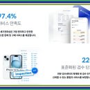 21세기전파상