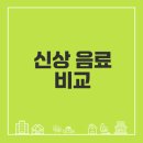 (주)이마트에브리데이 울산천상점 | 노브랜드 바나나 카라멜라떼와 벚꽃라떼 칼로리와 가격은 어떻게 되나