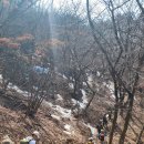 성문 | 블랙야크 13성문 종주 후기