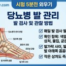 아프닥