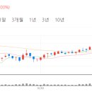 일진인터내셔날 이미지