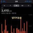 보생한약국 이미지