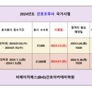 비에이치에스 이미지