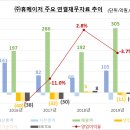 휴헤어샵 이미지