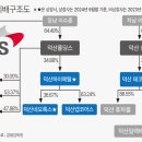 덕산금속 이미지