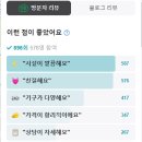 시너지 휘트니스 이미지