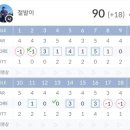 골린이골프스크린
