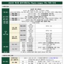 2023년도부터 개최되는 물리대회(TPL) 안내 이미지