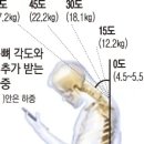 헤이데이짐 영천점 이미지