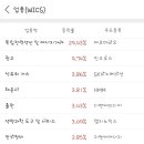 케이씨씨오토 주식회사 이미지