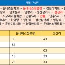 대성1리 마을회관 이미지
