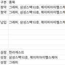 (주)포인트헬스케어 이미지