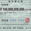 일천억