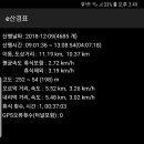 팔현길 이미지
