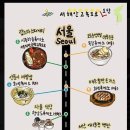 홍성(하)휴게소 이미지