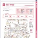 형제카자동차병원 | 한국잡월드 어린이체험관 예약 주차 이용방법 및 직업체험 후기