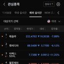 블루제이인터내셔날