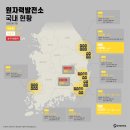 고리3발전소 방사선안전관리 노동조합 | 원전 해체 관련주 대장주 (ft. 고리 1호기, 월성 1호기)