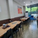 만동순대