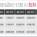 법률사무소태산 이미지