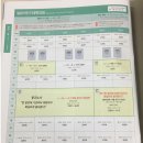 일본어 회화 이미지