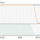 케이알 이미지