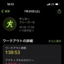 도영로22길 이미지