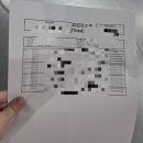 행복물류 | 무신사 여주1센터 물류 알바 후기