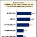 한국화학연구소