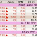 (주)종근당홀딩스 이미지