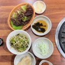 119딧고기 이미지