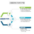 현대가스에너지 이미지