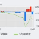 핸즈코퍼레이션(주) 이미지