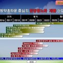 자연애축산 이미지