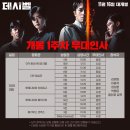 영한스틸(주) | 영화 데시벨 출연진 무대인사 시사회 평점 후기 이종석 차은우 이민기